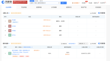 星巴克2亿在中国成立创新科技公司:含AI应用软件开发业务